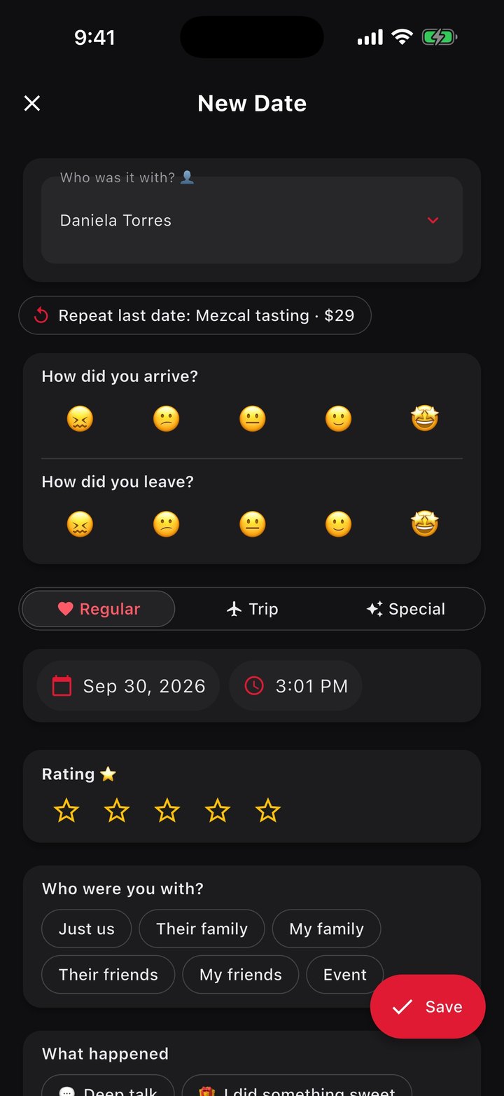 New date: how you arrived and how you left with two faces, the kind of date, the date and the rating.