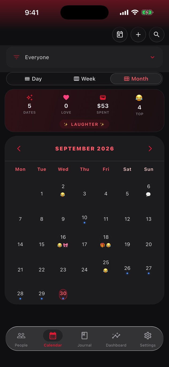 The month&rsquo;s calendar with your dates, what you spent and your most used emoji.