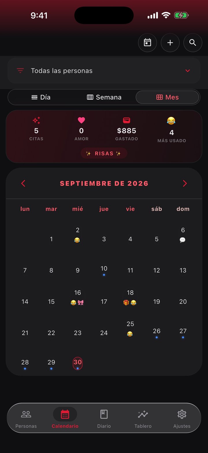 Calendario del mes con tus citas, lo que gastaste y el emoji más usado.