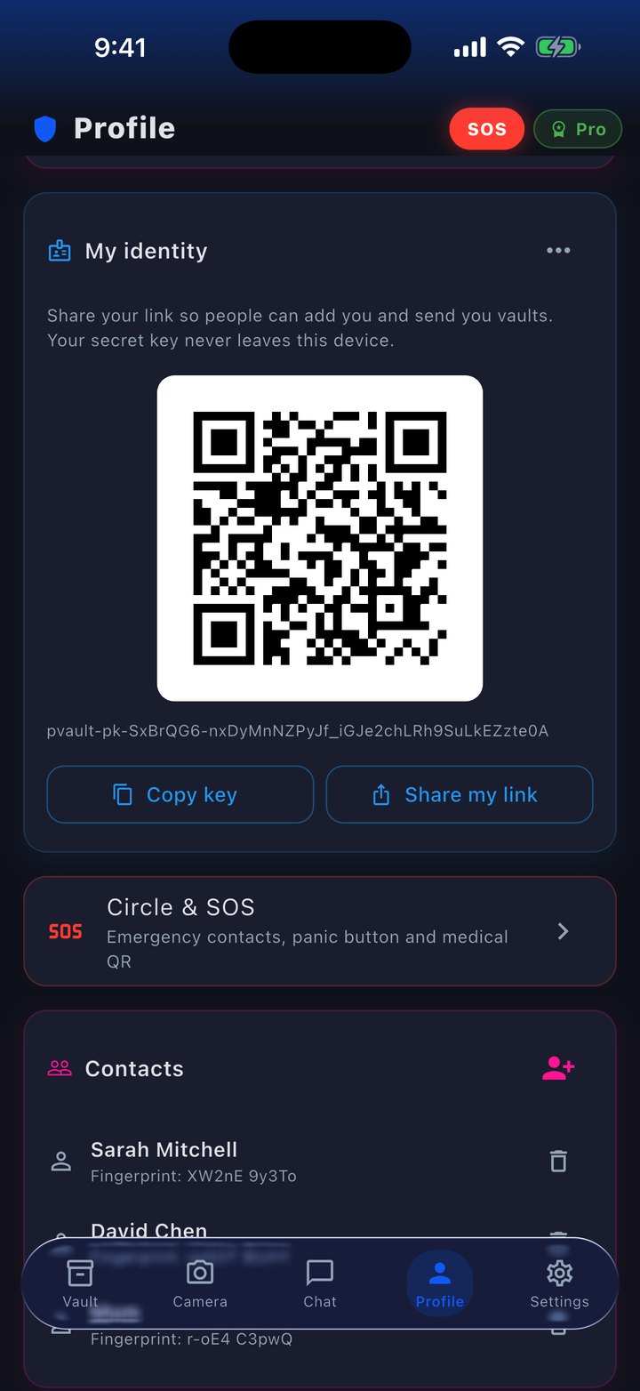 Profile: your identity with its QR code so people can add you, the way into Circle & SOS, and your contacts, each with their fingerprint.