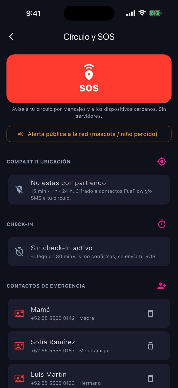Círculo y SOS: el botón de SOS, la alerta pública a la red, compartir ubicación, el check-in y los contactos de emergencia.