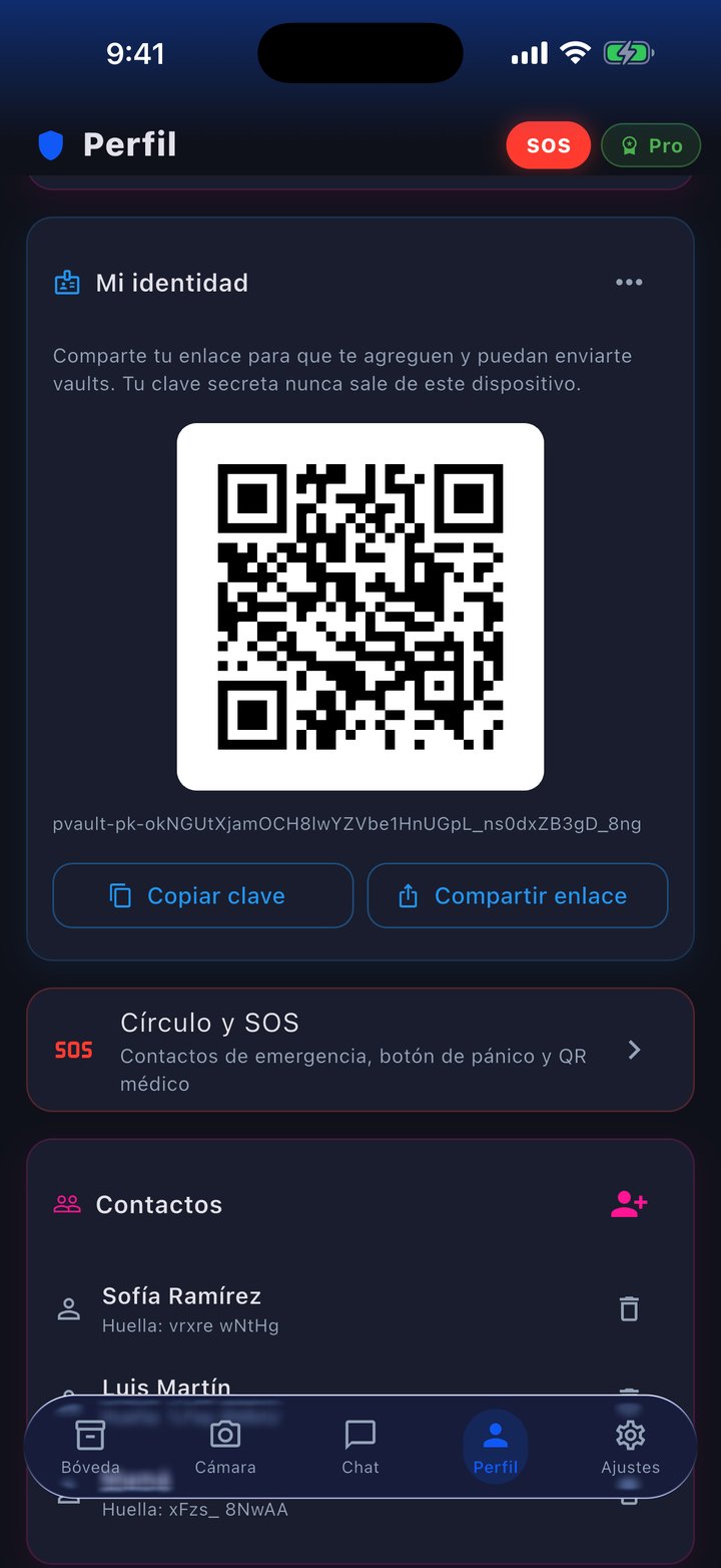 Perfil: tu identidad con su código QR para que te agreguen, el acceso a Círculo y SOS y tus contactos, cada uno con su huella.
